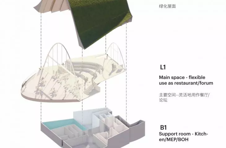 Platforma widokowa Pujiang