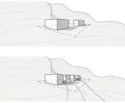 development scheme