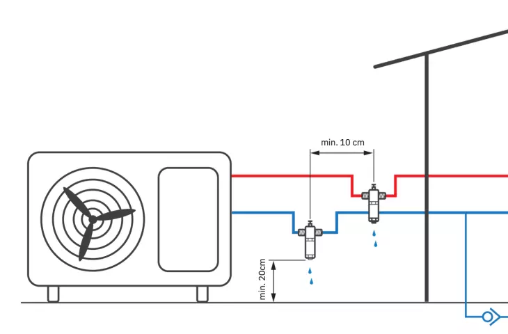 Anti-freeze valves for heat pumps