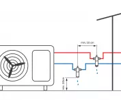 Anti-freeze valves for heat pumps