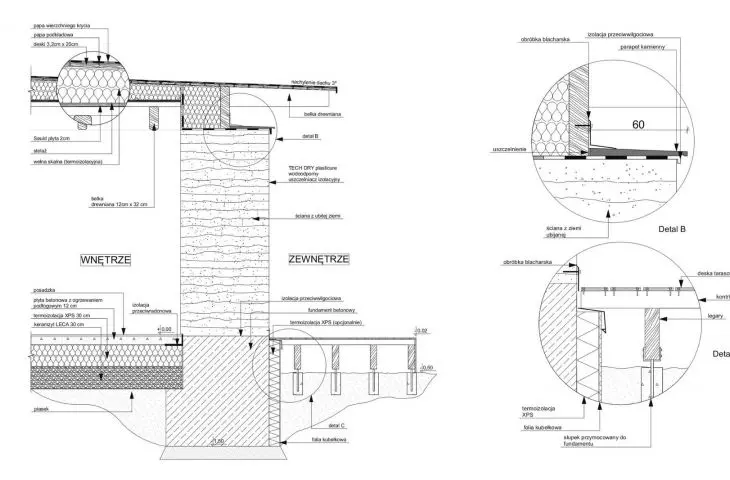 detail, cross-section