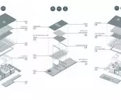 aksonometrie