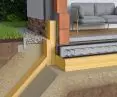 swissporXPS in thermal insulation of foundation slabs