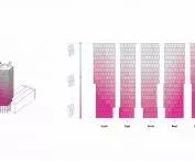 Kingdee Cloud Tower w dzielnicy Nanshan w Shenzhen