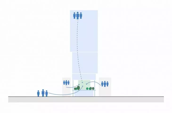 Kingdee Cloud Tower in Nanshan District, Shenzhen