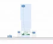 Kingdee Cloud Tower in Nanshan District, Shenzhen