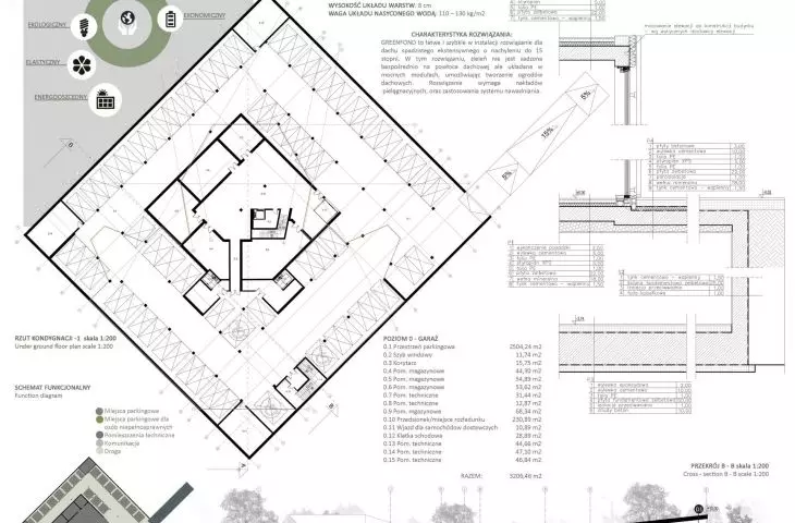 Ośrodek rehabilitacyjny „Maple Leaf” w Kadzielni – projekt Marty Gąciarz