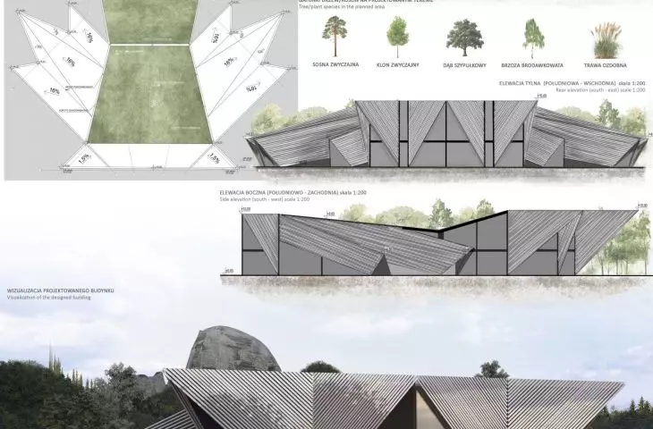 Ośrodek rehabilitacyjny „Maple Leaf” w Kadzielni – projekt Marty Gąciarz