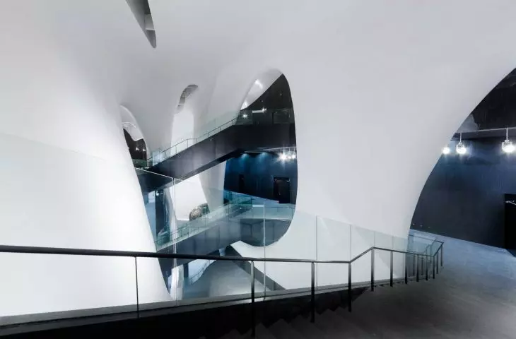 Ordos Museum