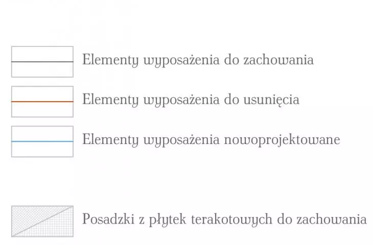 projekt rekonstrukcji warszawskiej kamienicy