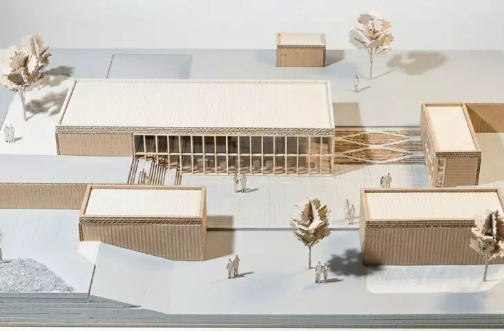 model
