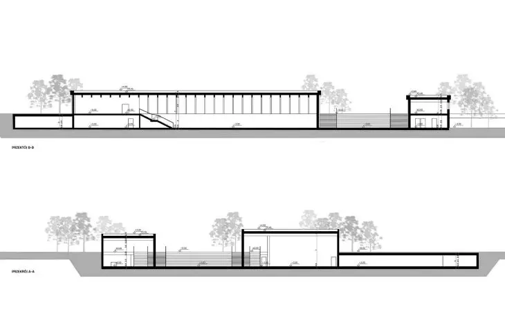 sections