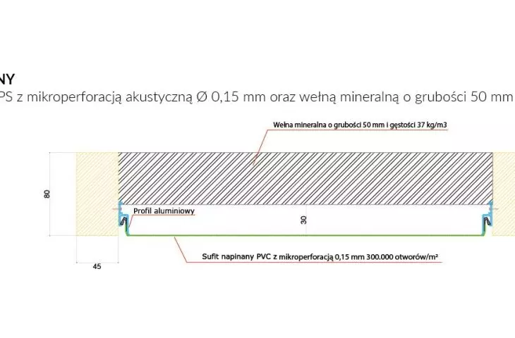 sample acoustic layout available in BIM form