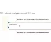 sample acoustic layout available in BIM form