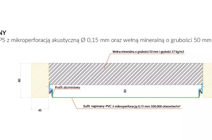 Acoustic system with DPS coating with Ø 0.15 mm microperforation and 80 mm mineral wool
