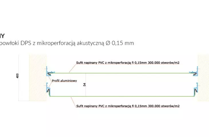 DPS double-coated layout with Ø 0.15 mm microperforation