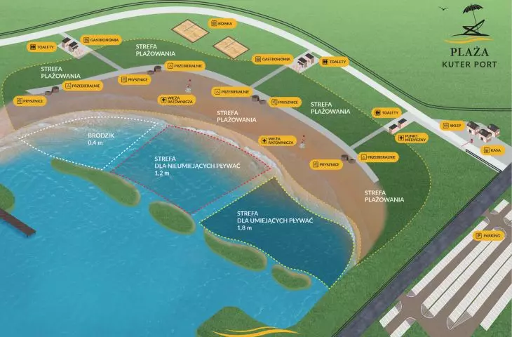 Kuter Port Nieznanowice - plan plaży 