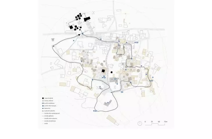 plan zagospodarowania terenu
