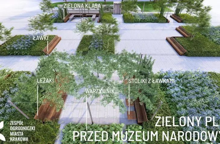 Green Square in front of the National Museum in Krakow