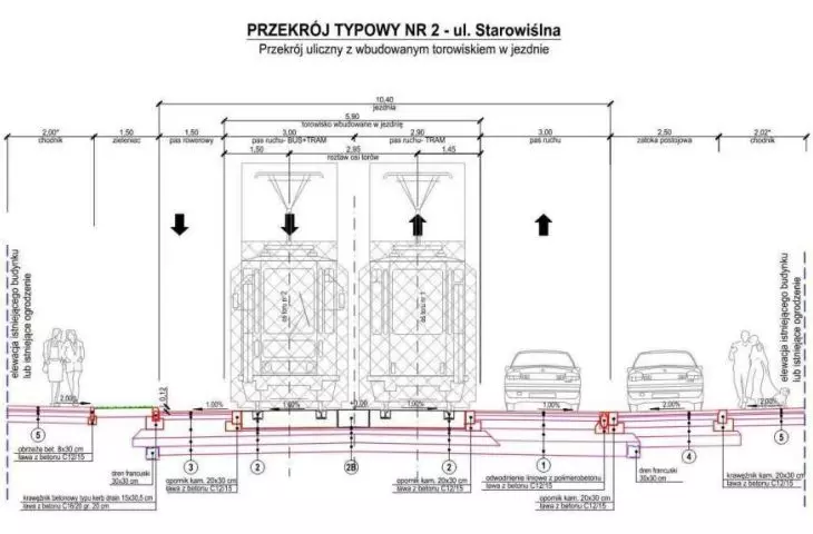 Planned traffic organization after renovation on Starowislna Street in Krakow