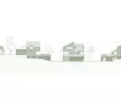 facades