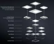 Fidesca luminaires