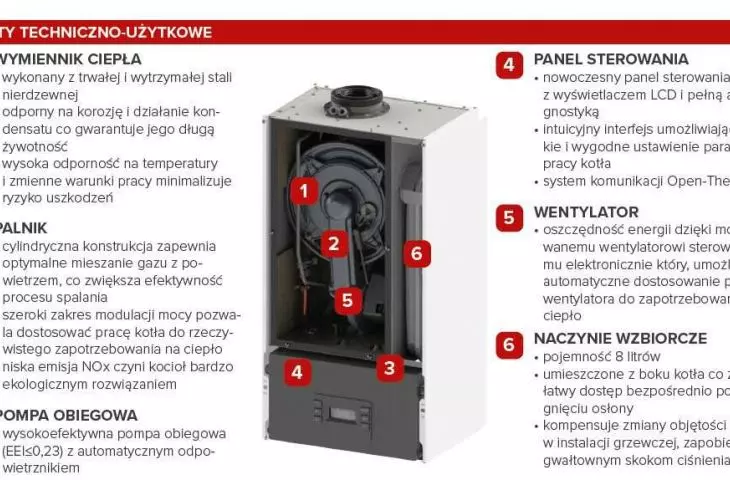 Crystal III - gas condensing boiler