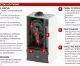 Crystal III - gas condensing boiler