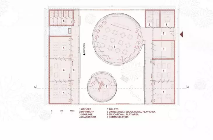 Projekt przedszkola w południowym Senegalu