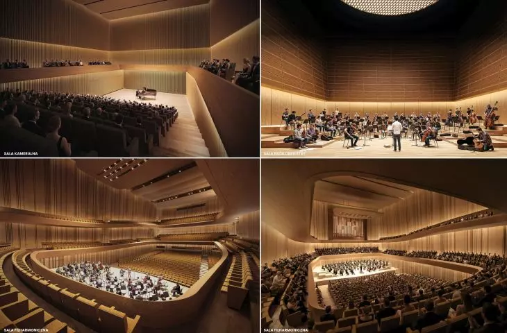 New Philharmonic building in Krakow