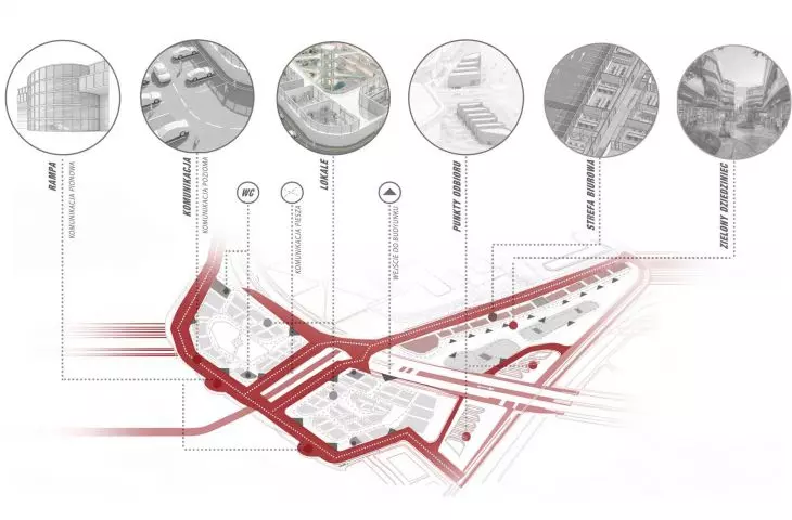 Projekt „Hot Wheels Center”