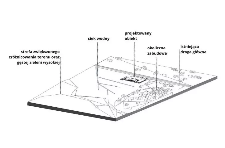 Projekt „Rodzinny dialog – przestrzeń wsparcia dla dzieci w spektrum autyzmu i ich rodziców”