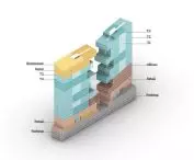 Skyscraper 