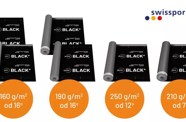 Reliable BLACK membranes