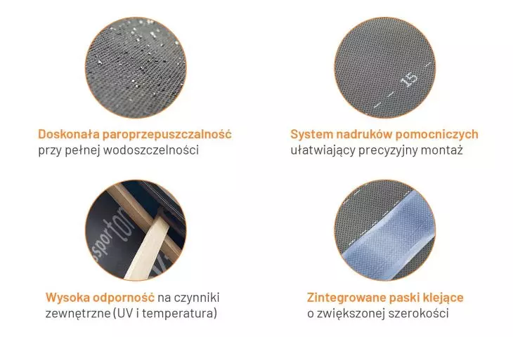 BLACK membranes by swissporTON are solutions designed for reliability and building safety