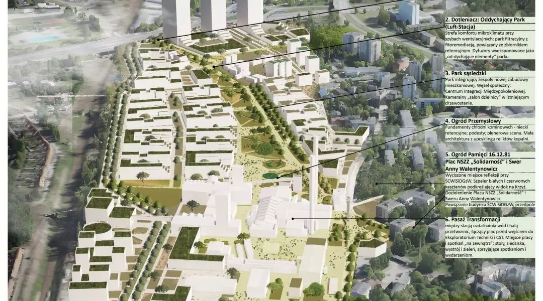 II Nagroda, proj.: ARCA Biuro Projektów Urbanistyki i Architektury Michał Stangel