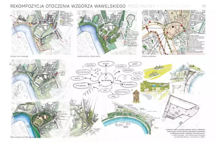 Konkurs ideowy MBA Kraków 2025 „Re-Think” na opracowanie koncepcji zagospodarowania otoczenia Wzgórza Wawelskiego