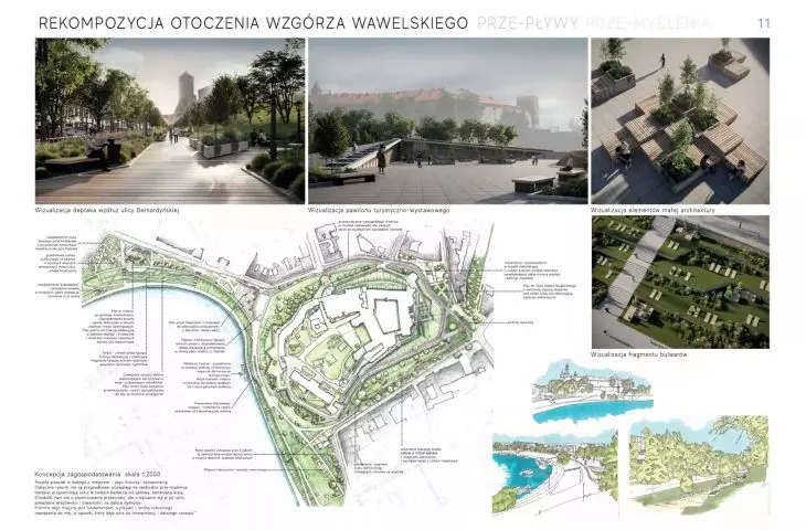 Konkurs ideowy MBA Kraków 2025 „Re-Think” na opracowanie koncepcji zagospodarowania otoczenia Wzgórza Wawelskiego