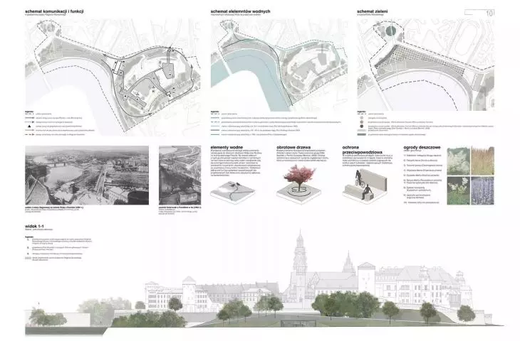 MBA Kraków 2025 