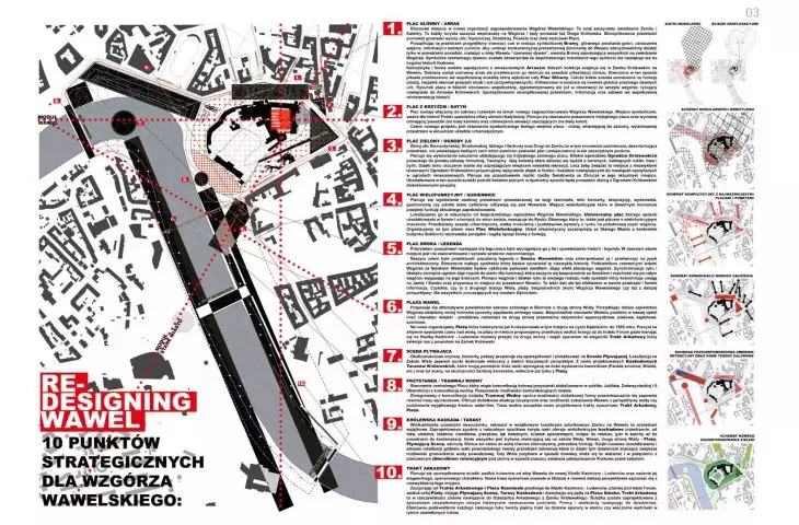 MBA Kraków 2025 