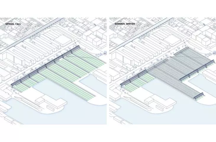 Brooklyn Dairy Project – Industry City jako farmy przyszłości i nowy model miasta