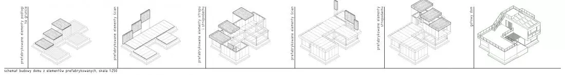 Schemat budowy
z prefabrykatów