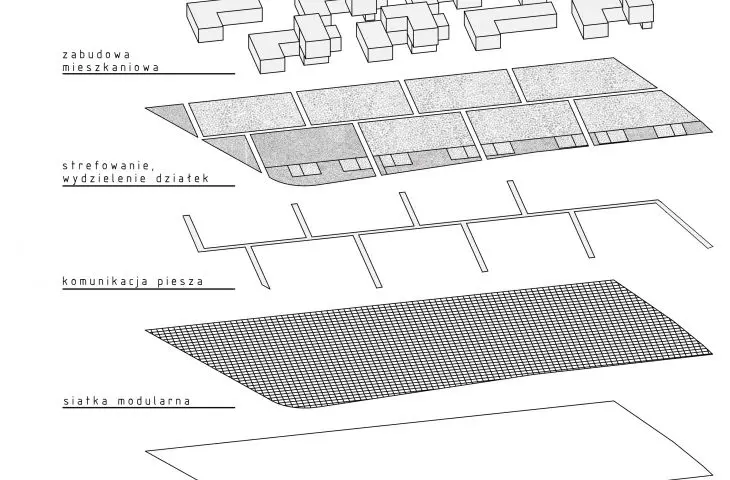 Schematic diagram of the landscaping project