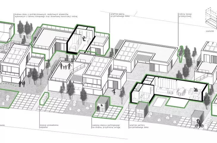 Axonometry of the entire housing complex