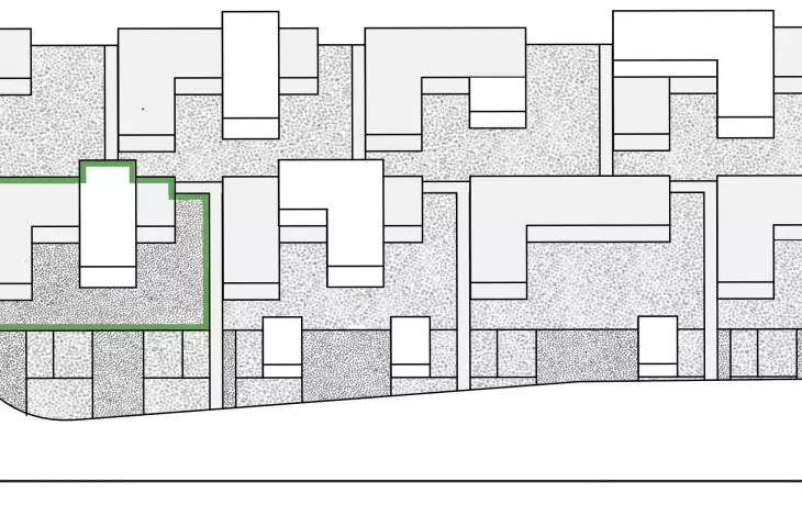 Diagram of development opportunities for the settlement