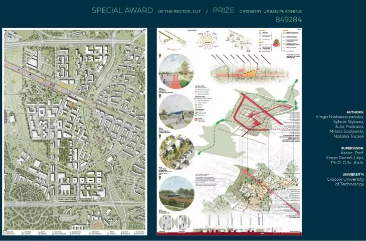 selected boards of the projects awarded in the international architectural and urban planning competition Cracow University of Technology (CUT) Campus, organized by the Cracow University of Technology and the Faculty of Architecture of PK