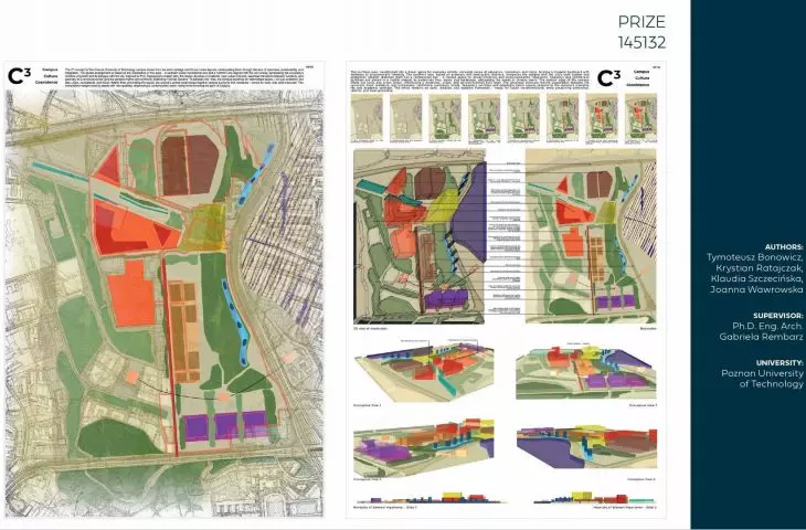 selected boards of the projects awarded in the international architectural and urban planning competition Cracow University of Technology (CUT) Campus, organized by the Cracow University of Technology and the Faculty of Architecture of PK