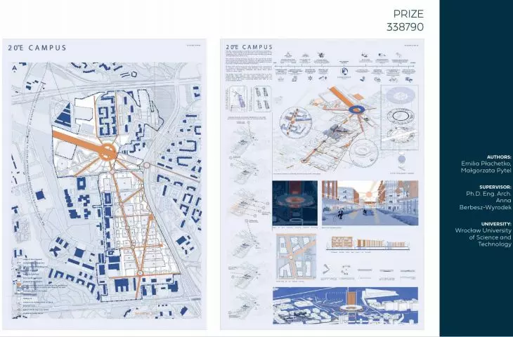 selected boards of the projects awarded in the international architectural and urban planning competition Cracow University of Technology (CUT) Campus, organized by the Cracow University of Technology and the Faculty of Architecture of PK