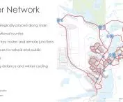 network of shelters