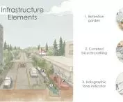 infrastructure elements